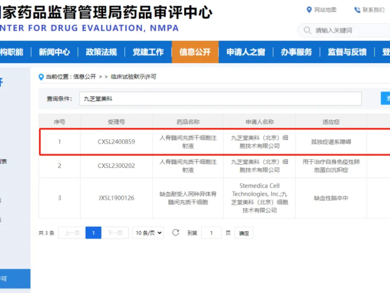 九芝堂美科：全国首例孤独症干细胞新药临床试验获批！